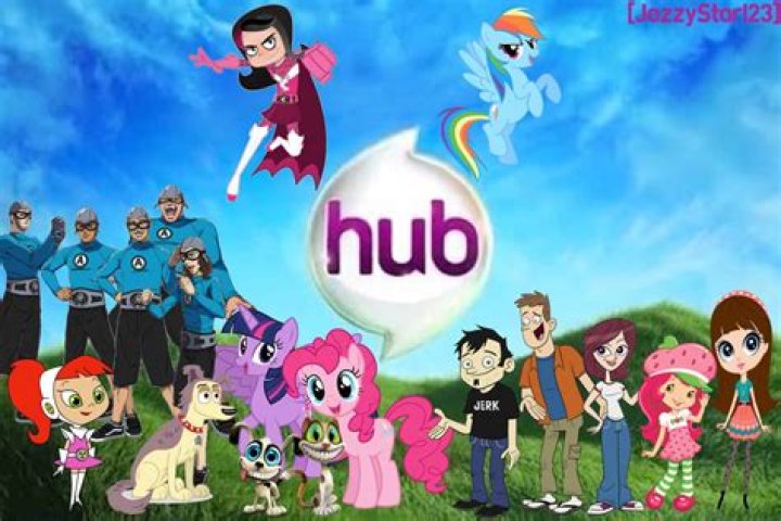 Discover The Ultimate Hub Movie Download Experience