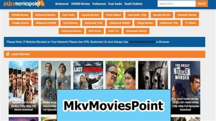 Exploring Mkvmoviespoint In 2023 Hollywood: A New Era Of Movie Streaming