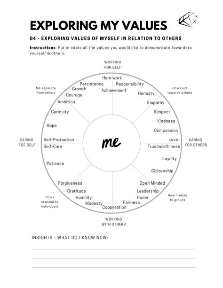 Exploring The Current Coaching Journey Of Valeri Liukin