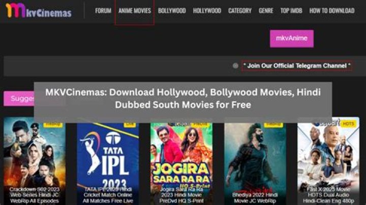 Exploring The World Of MKVCinema.com: Your Ultimate Movie Hub