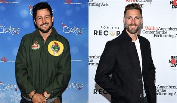 The Ultimate Guide To Actor Tyler Hynes: An Exploration Of His Life And Career