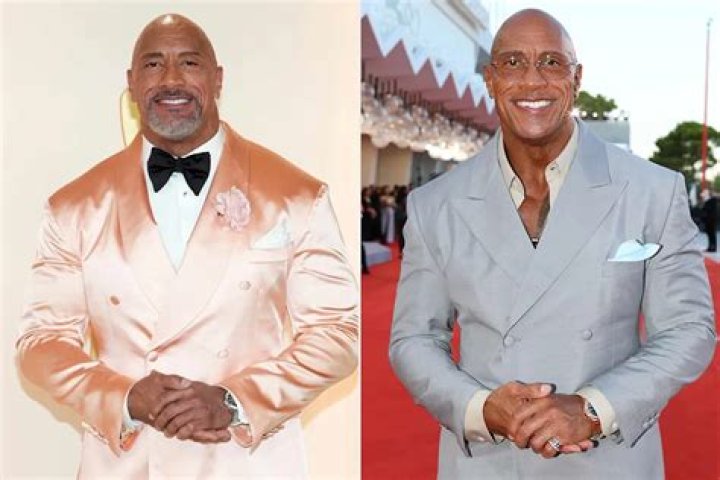 Unveiling The Dual Identity: Is The Rock And Dwayne Johnson The Same Person?