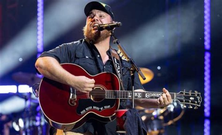 Unveiling The Soulful Sounds Of Luke Combs: A Journey Through His Music